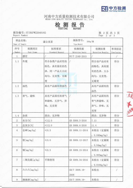 蒲公英茶檢測報告詳情頁